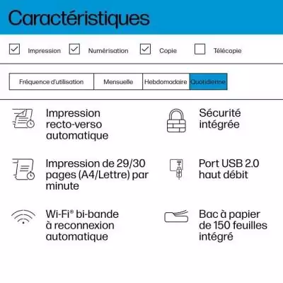 Imprimante HP Laserjet M234dw: Impression laser rapide en noir et blanc
