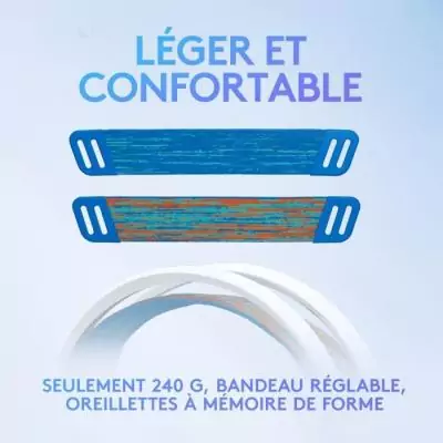 Casque gamer Logitech G335 Blanc - Filaire pour PS5, PS4, Xbox, Switch, PC