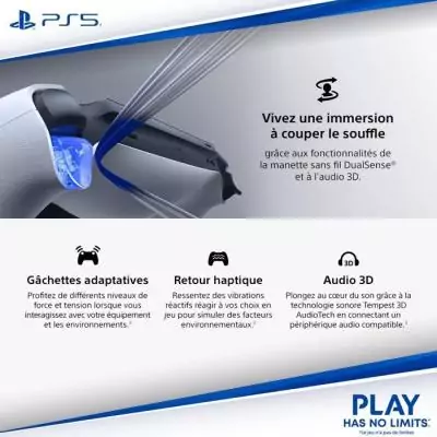 PlayStation Portal: Port USB de Rechange pour Manette DualShock 4