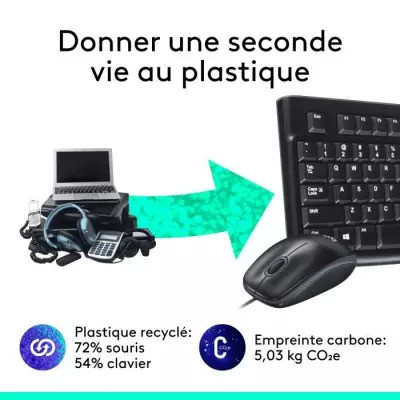 Ensemble Clavier Souris filaire Logitech MK120 - Performances exceptionnelles