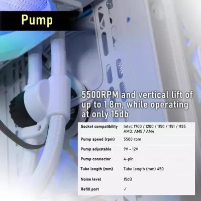 BITFENIX Cube AIO 360 (Blanc) - Kit Watercooling Haute Performance