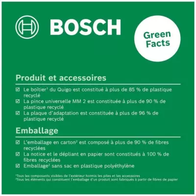 Mesurez avec précision grâce au laser lignes Quigo