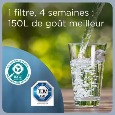 BRITA Cartouche Filtre Eau Robinet MAXTRA PRO - Pack de 4