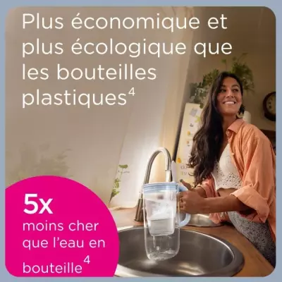 BRITA Cartouche Filtre Eau Robinet MAXTRA PRO - Pack de 4