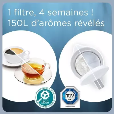 Cartouches Filtre Eau Robinet MAXTRA PRO Expert x4