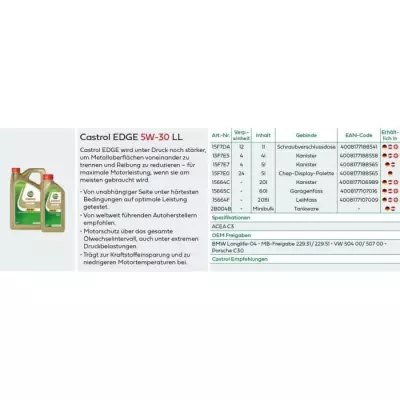 Huile moteur Castrol EDGE 5W-30 LL - 5L - Performances exceptionnelles