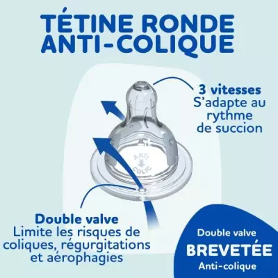 Ensemble Dodie Biberons et Sucette Anti-Colique - Idéal pour Bébé
