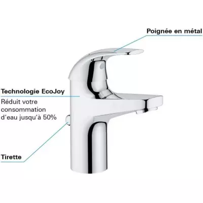Robinetterie de salle de bains GROHE Start Curve, taille S, chromé