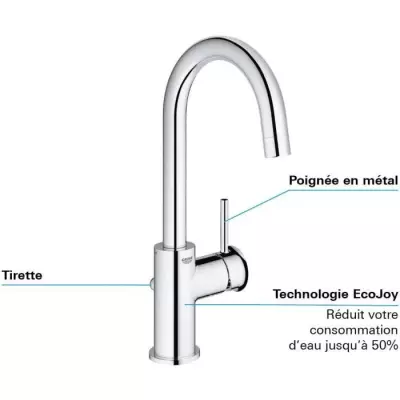 Mitigeur monocommande Lavabo GROHE - Taille L Chromé Pivotant - Economie d'eau