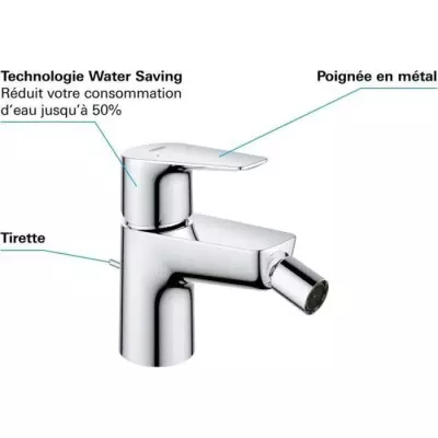 Mitigeur Bidet GROHE Start Edge - Economiseur d'eau - Chromé