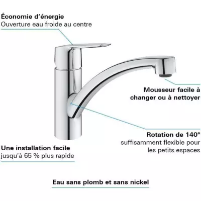 Robinetterie cuisine GROHE QUICKFIX Monocommande Evier Start Chromé