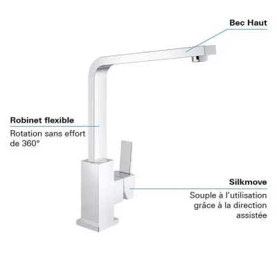 Robinet évier GROHE - design pratique et compact