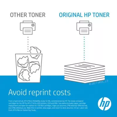 HP Toner noir LaserJet 89A authentique