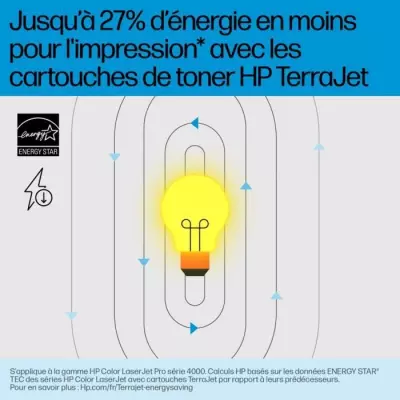 HP Toner LaserJet magenta authentique 220A