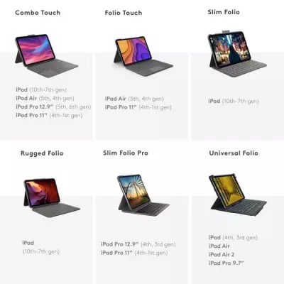 Étui clavier Logitech Slim Folio pour iPad 10.2 - AZERTY - Gris