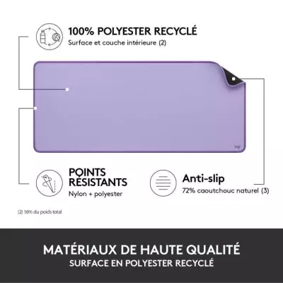 Tapis de souris Logitech Large Desk Mat Studio Series - Multifonctionnel et Etendu