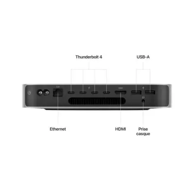 Mac mini Apple M2 Pro 512Go SSD 16Go RAM - Performances ultimes