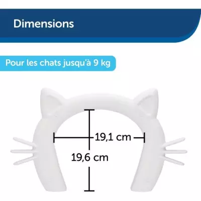Passage pour chat PETSAFE CAT CORRIDOR™ Blanc - Kit aménagement habitat