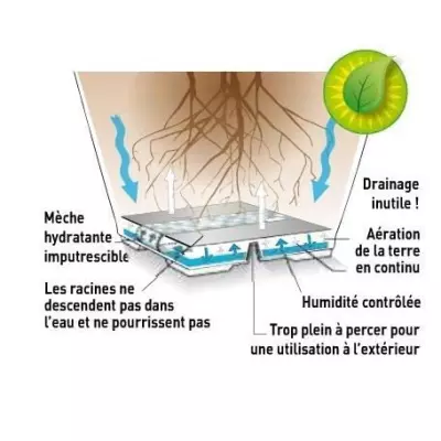 Pot de fleurs Loft avec réserve d'eau - Made in France