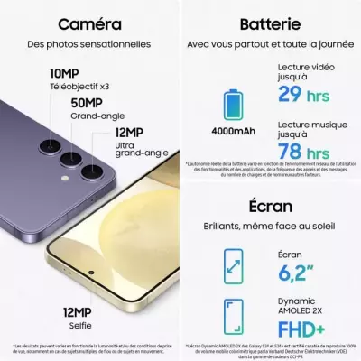 Samsung Galaxy S24 Smartphone 256 Go Argent - Plus responsable et réparable