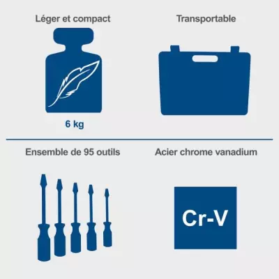 Malette à outils 95 pièces SCHEPPACH TB94 - Acier chrome vanadium