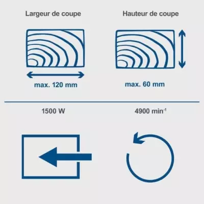 Scie à onglet HM210L SCHEPPACH - Compacte et performante!