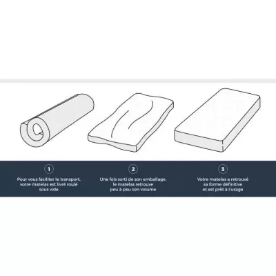 Matelas DORMIPUR V980 - Mémoire de forme - Ferme