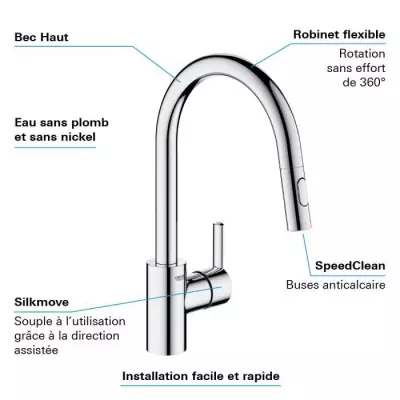 Robinet de cuisine GROHE Feel avec douchette extractible