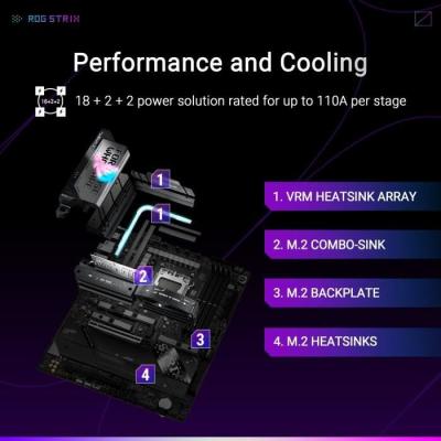 Carte mère ASUS STRIX X870E-E GAMING WIFI - Performances ultimes