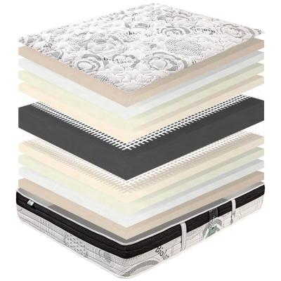 Ensemble matelas + sommier SLEEPLUX - 140x190 cm - Ferme - Été/Hiver