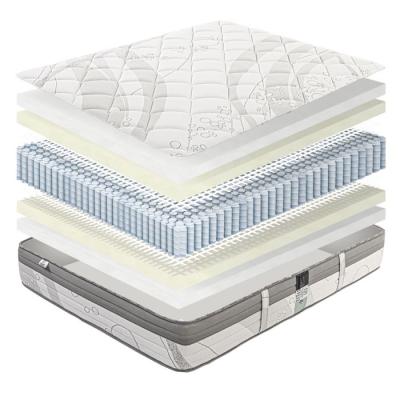 Ensemble Matelas + Sommier Luxe RELAXATION 140x190 - Ferme
