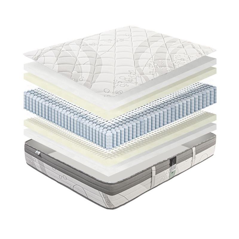 Ensemble Matelas + Sommier Luxe RELAXATION 140x190 - Ferme