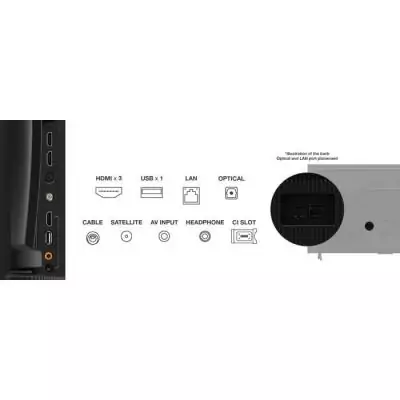TCL 65PF650 - TV LED 65" 4K UHD HDR10 Smart TV