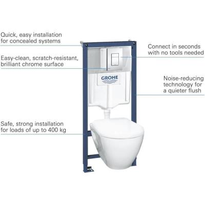 Ensemble WC Compact Grohe Solido 1,13m - Facile à Installer