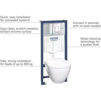 Ensemble WC Compact Grohe Solido 1,13m - Facile à Installer