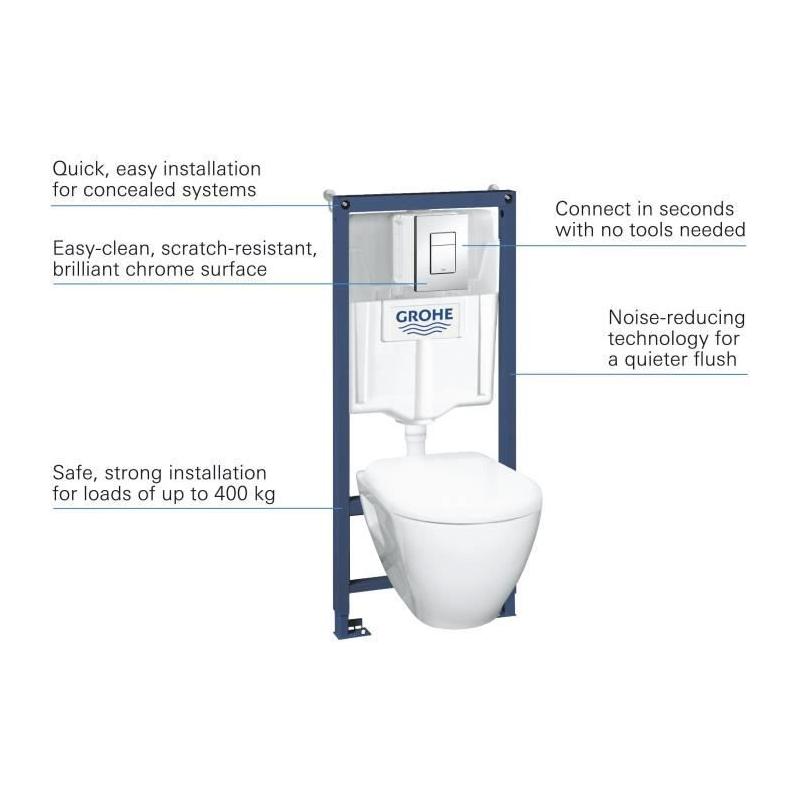 Ensemble WC Compact Grohe Solido 1,13m - Facile à Installer