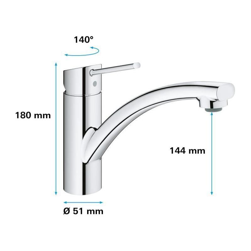 Robinet évier de cuisine GROHE Swift - Design élégant, rotation 140°
