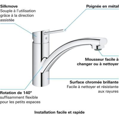 Robinet évier de cuisine GROHE Swift - Design élégant, rotation 140°