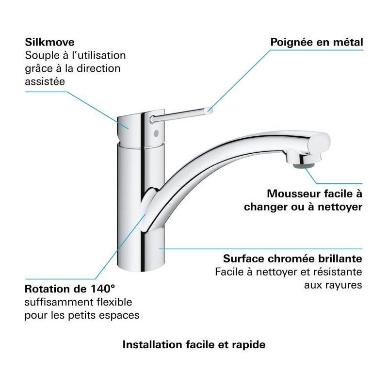 Robinet évier de cuisine GROHE Swift - Design élégant, rotation 140°