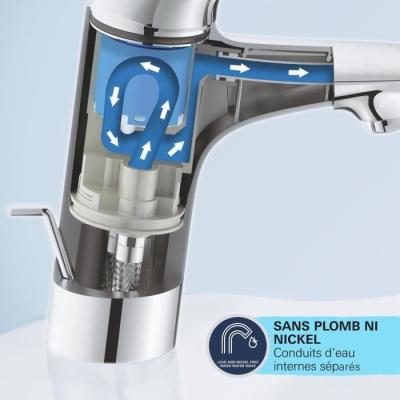 Mitigeur lavabo monocommande GROHE Start Noir mat - Taille S - Économie d'eau