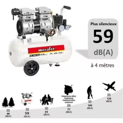 Compresseur silencieux 24L 1HP - Dimensions compactes