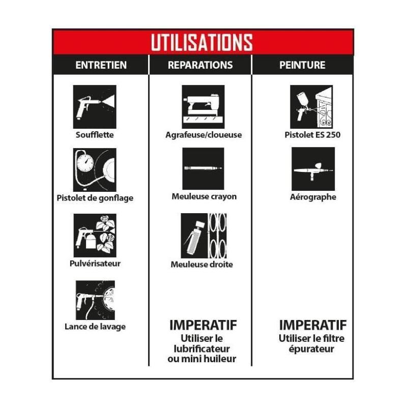 Compresseur silencieux 24L 1HP - Dimensions compactes