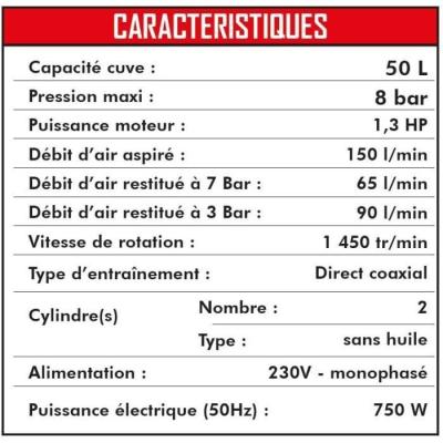 Compresseur silencieux 24L 1HP - Dimensions compactes