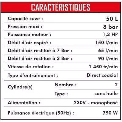 Compresseur silencieux 24L 1HP - Dimensions compactes
