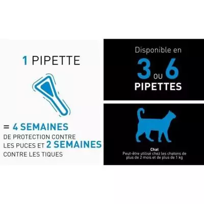 Frontline 6 pipettes Spot On - Protection anti puces, tiques et poux