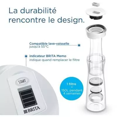 Carafe filtrante BRITA Blanc Graphite - 1,3L - 6 filtres MicroDisc