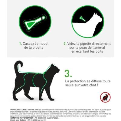 Traitement antiparasitaire FRONTLINE 3 pipettes Combo Chats et Furets
