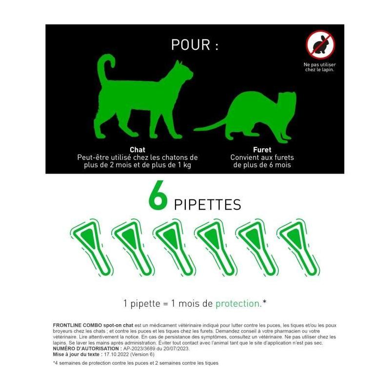 Protégez vos Chats et Furets avec FRONTLINE Combo - 6 pipettes