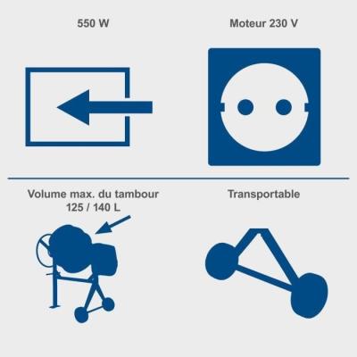 Bétonnière électrique 125L - SCHEPPACH - MIX125 - Robuste et Facile à Déplacer