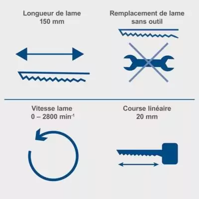 Scie sabre sans fil 20V SCHEPPACH C-RS100-X - Coupe max 115mm